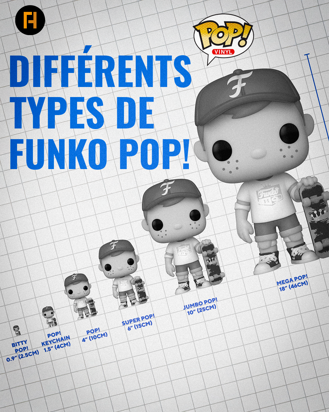 Les différents types de Funko Pop!